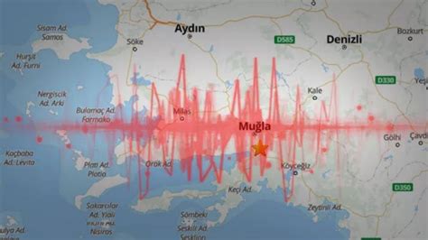 Türkiye beşik gibi Muğlada deprem